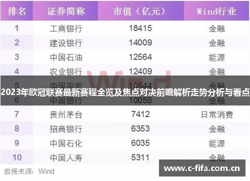 2023年欧冠联赛最新赛程全览及焦点对决前瞻解析走势分析与看点