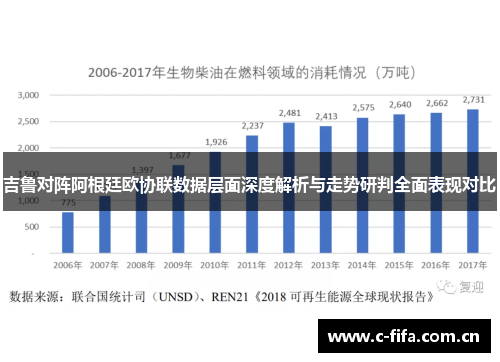 吉鲁对阵阿根廷欧协联数据层面深度解析与走势研判全面表现对比
